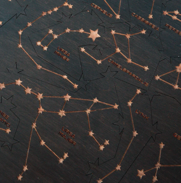 Free Event: Paint a Star Map for FFOS